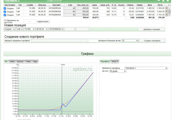 Разгон депо, опционы, СИшка, 31.07.2020.. х2...