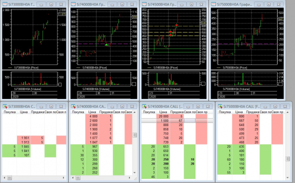Разгон депо, опционы, СИшка, 31.07.2020.. х2...
