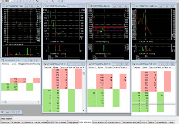 Разгон депо, опционы, СИшка, 31.07.2020.. х2...