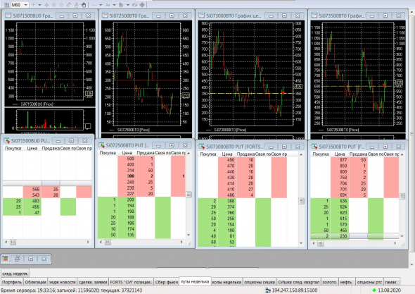 Разгон депо, опционы, СИшка, 13.08.2020.. Экспирация..