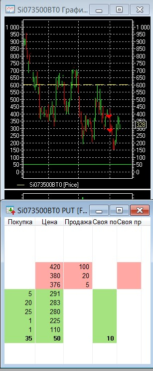 Разгон депо, опционы, СИшка, 19.08.2020..