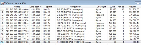 Разгон депо, опционы, СИшка, 15.09.2020..