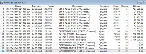 Разгон депо, опционы, СИшка, 24.09.2020.. Экспирация..