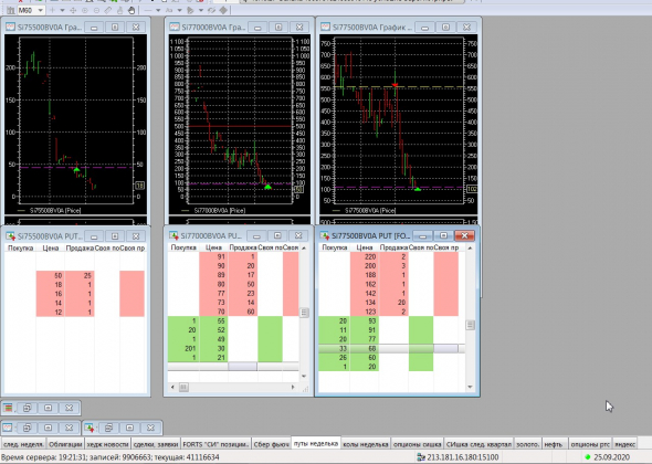 Разгон депо, опционы, СИшка, 25.09.2020..