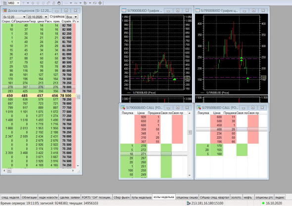 Разгон депо, опционы, СИшка, 16.10.2020..