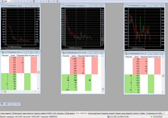 Разгон депо, опционы, СИшка, 30.10.2020..