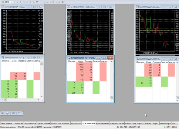 Разгон депо, опционы, СИшка, 02.11.2020..