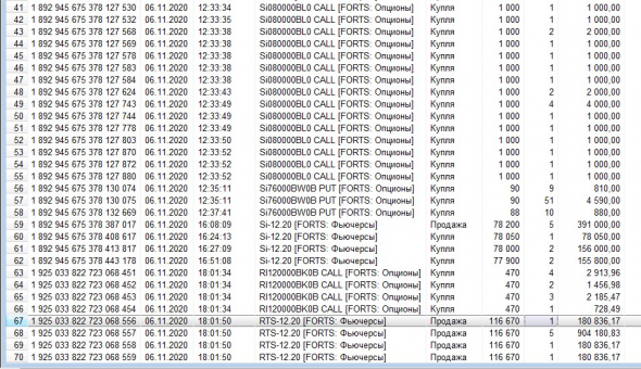 Разгон депо, опционы, СИшка, 06.11.2020..