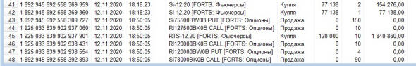 Разгон депо, опционы, СИшка, 12.11.2020.. Экспирация..