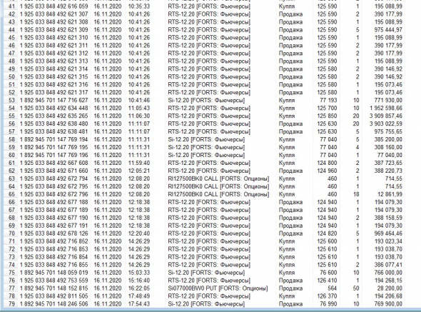Разгон депо, опционы, СИшка, 16.11.2020.. -260 просадка..