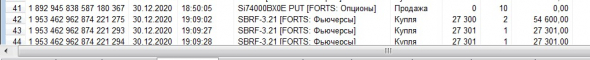 Разгон депо, опционы, СИшка, 30.12.2020..Экспирация.
