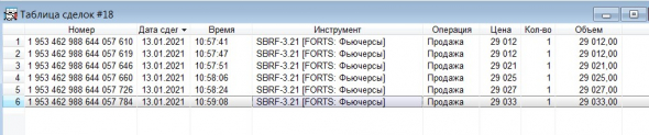 Разгон депо, опционы, СИшка, 13.01.2021..