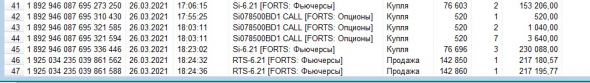 Разгон депо, опционы, СИшка, 26.03.2021.