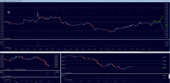 Торговый план на 26.06.2019