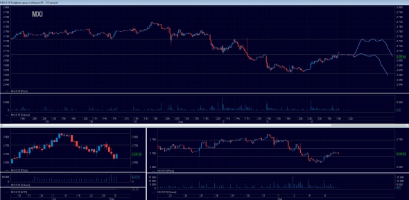 Торговый план на 07.08.2019