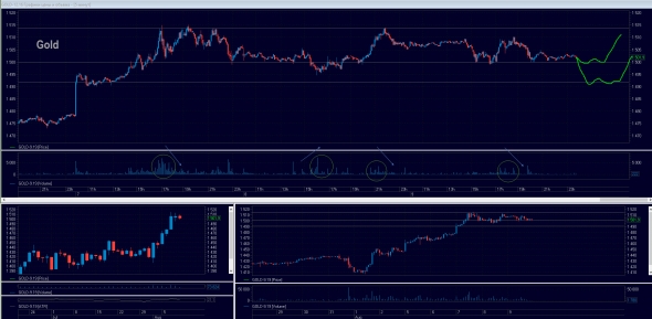 Торговый план на 12.08.2019