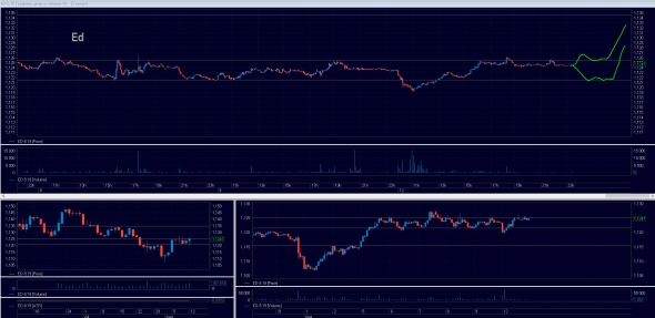 Торговый план на 13.08.2019