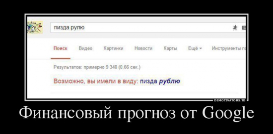 Финансовый прогноз от Google