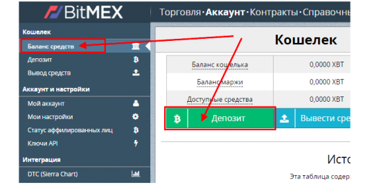 Биржа BitMEX - обзор, инструкция.