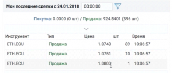 Тестирую вывод эфира в фиат через крипто-биржу INDX от WEBMONEY