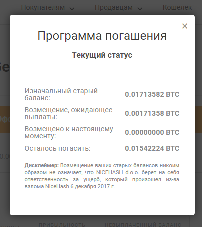 Nicehash начал возвращать деньги