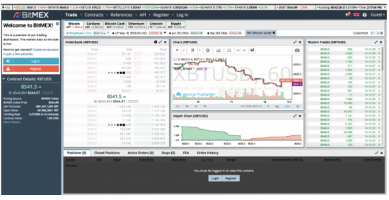 Гайд по торговле на Bitmex