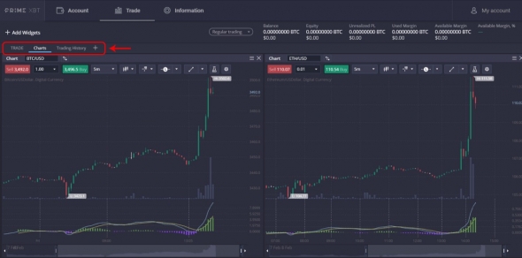 Prime XBT и BitMEX: битва года за звание лучшей торговой платформы