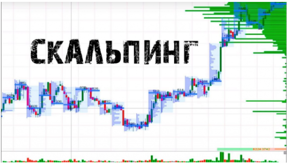 Скальпинговые стратегии на выбор