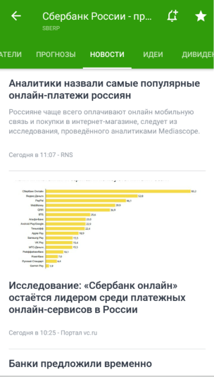 Рассказываем про приложение Тинькофф Инвестиции