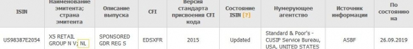 Частые заблуждения о дивидендах на Мосбирже: рассказываем, как их готовить