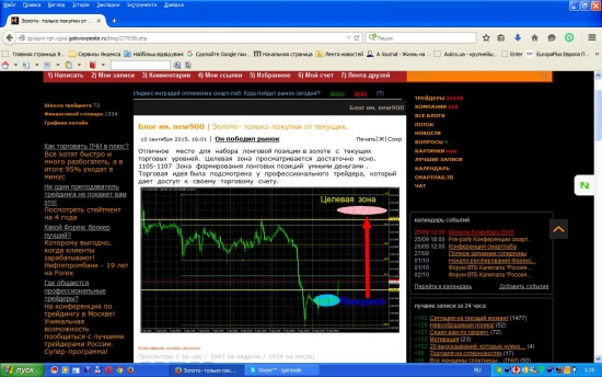 +$60.000  заработал трейдер на  лонге золота.