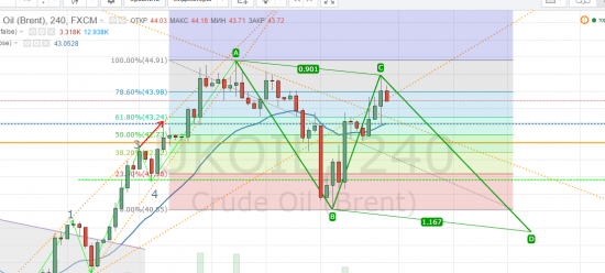 Нефть