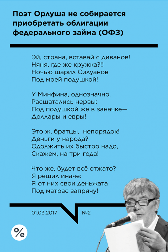 Поэт Орлуша не собирается приобретать ОФЗ