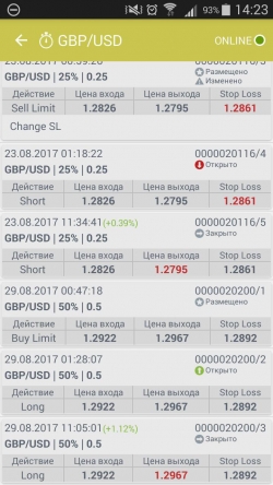 Сделки на фунте и йене сегодня 29.08.2017. Forex.