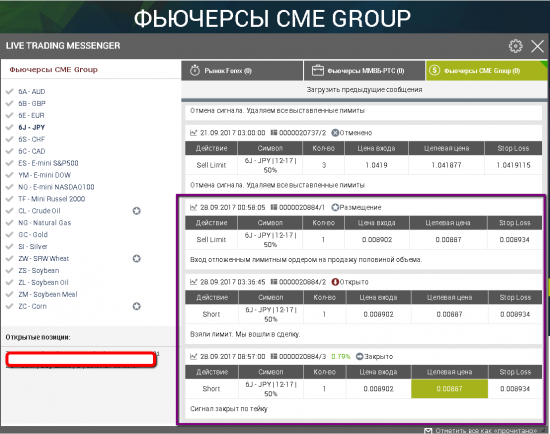 Сделка на японской йене на FOREX (USDJPY) и на фьючерсах CME Group (6J 12-17) 28.09.2017