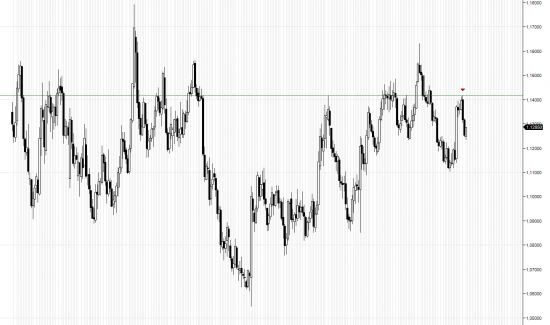 Разбор уровня 6e. + еще больше теории