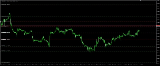 GBPUSD вторая цель отработана. Что дальше?