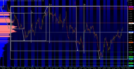 GBPUSD вторая цель отработана. Что дальше?