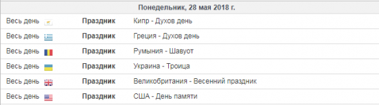 Понедельник 28 мая 2018 года в США ВЫХОДНОЙ!!!!