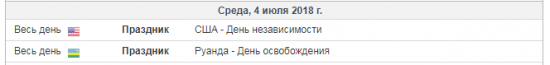 Вторник 3 и среда 4 июля 2018 в США выходной