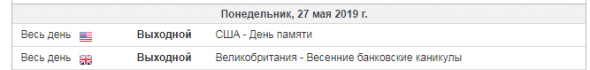 Понедельник, 27 мая 2019 г. Выходной США - День памяти