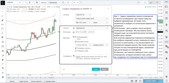 Создание оповещений на платформе TradingView