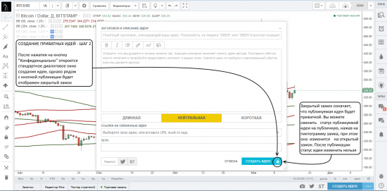Создание скриншотов и приватных идей на платформе TradingView