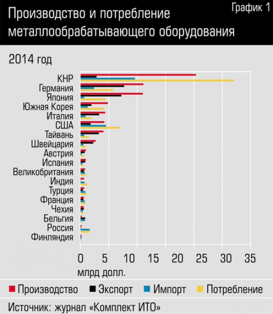 Голая правда или Факты без комментариев. Часть II.