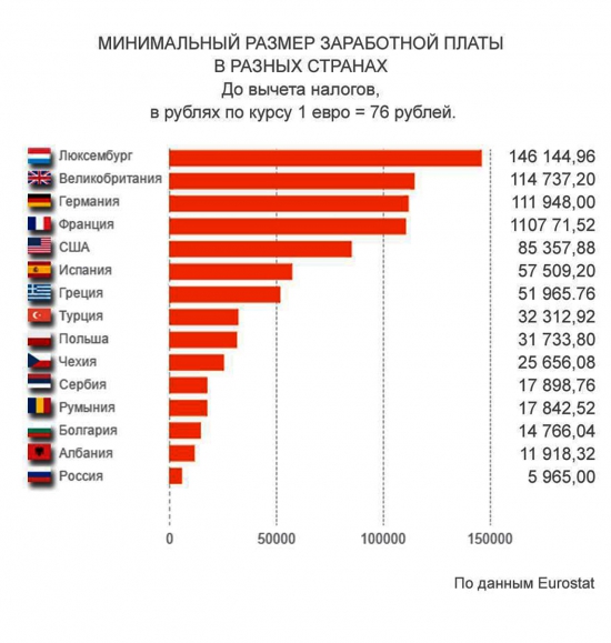 2502 одной строкой.