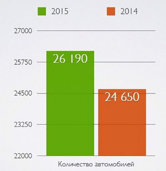 Боевой листок выходного дня.