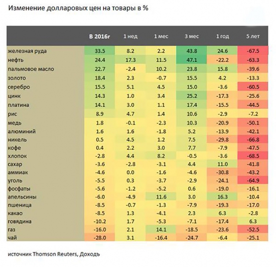 Кто не понял, тот поймёт или поиск внеземных цивилизаций.