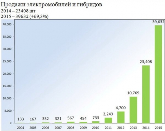 Кто не понял, тот поймёт или Доха нам не указ.