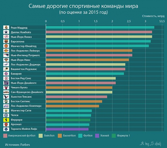 Кто не понял, тот поймёт или кому бы ещё помочь.