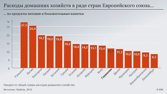 Кто не понял, тот поймёт или откуда берутся инвестиции.